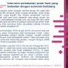 Intervensi pemakanan untuk hasil yang berkaitan dengan sclerosis berbilang