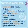 Symptoms