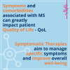 Symptomatic Therapies