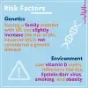 Risk Factors