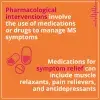 Pharmacological Therapies