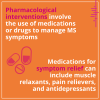 Pharmacological Therapies