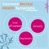 Common Mental Health Symptoms
