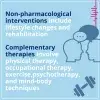 Complementary Therapies