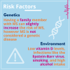 Risk Factors