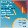 Causes of Uhthoff Phenomenon