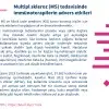 Multipl skleroz (MS) tedavisinde immünoterapilerin advers etkileri