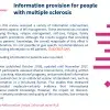 Information provision for people with multiple sclerosis