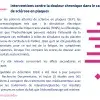 Interventions contre la douleur chronique dans le cas de sclérose en plaques