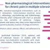 Non-pharmacological interventions for chronic pain in multiple sclerosis