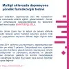 Multipl sklerozda depresyona yönelik farmakolojik tedavi