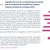 Angioplastie coronaire transluminale percutanée pour le traitement de l'insuffisance veineuse céphalo-rachidienne chronique (IVCC)