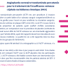 Angioplastie coronaire transluminale percutanée pour le traitement de l'insuffisance veineuse céphalo-rachidienne chronique (IVCC)