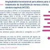 Angioplastia transluminal percutânea para o tratamento da insuficiência venosa crónica cérebro-espinal (IVCCE)