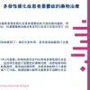 多發性硬化症患者憂鬱症的藥物治療