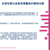 多發性硬化症患者憂鬱症的藥物治療