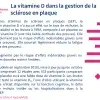 La vitamine D dans la gestion de la sclérose en plaque