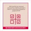 Infographic PEMS Survey