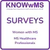 Surveys KNOWwMS