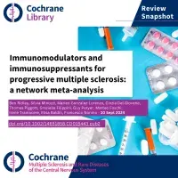 Immunomodulators and immunosuppressants for progressive multiple sclerosis: a network meta‐analysis